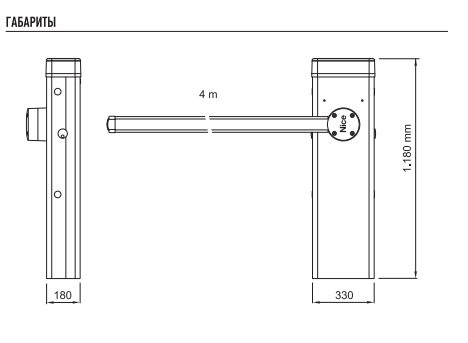 S4BAR4KIT